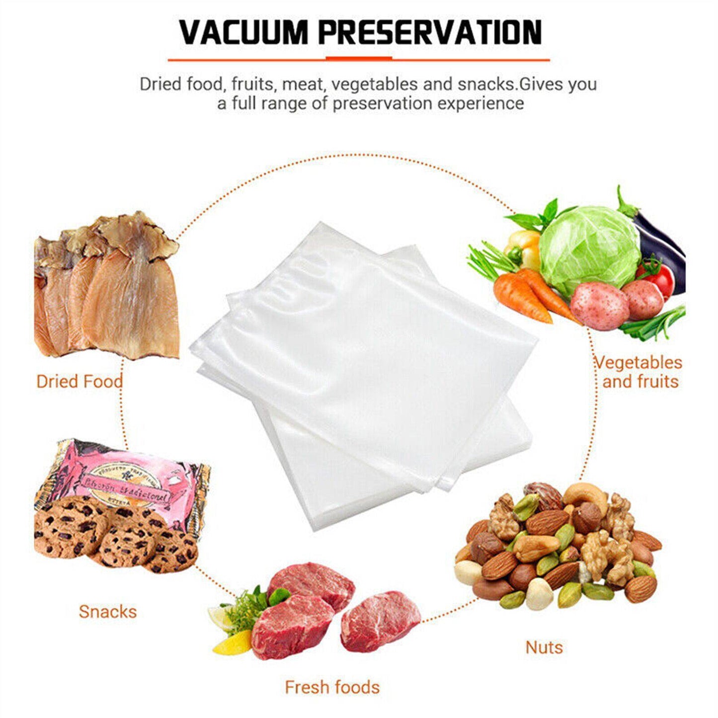 Vacuum Sealer Bags Precut Food Storage