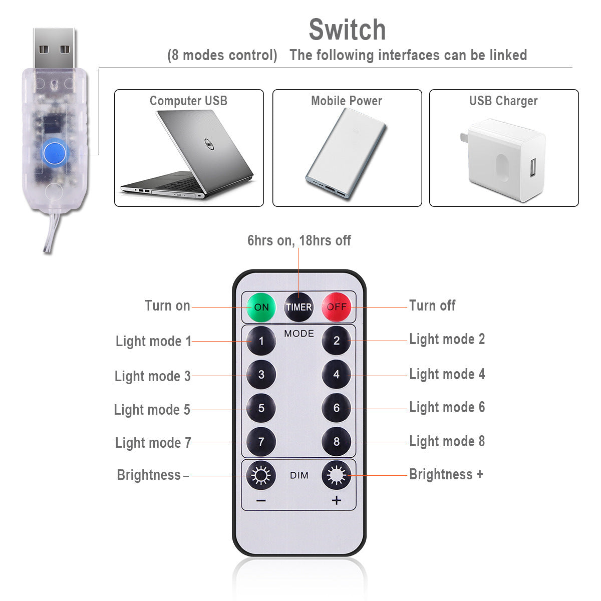 Usb Curtain Lamp 8 Function