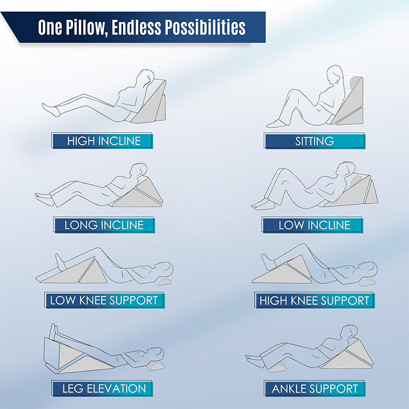Bed Support Wedge Pillow