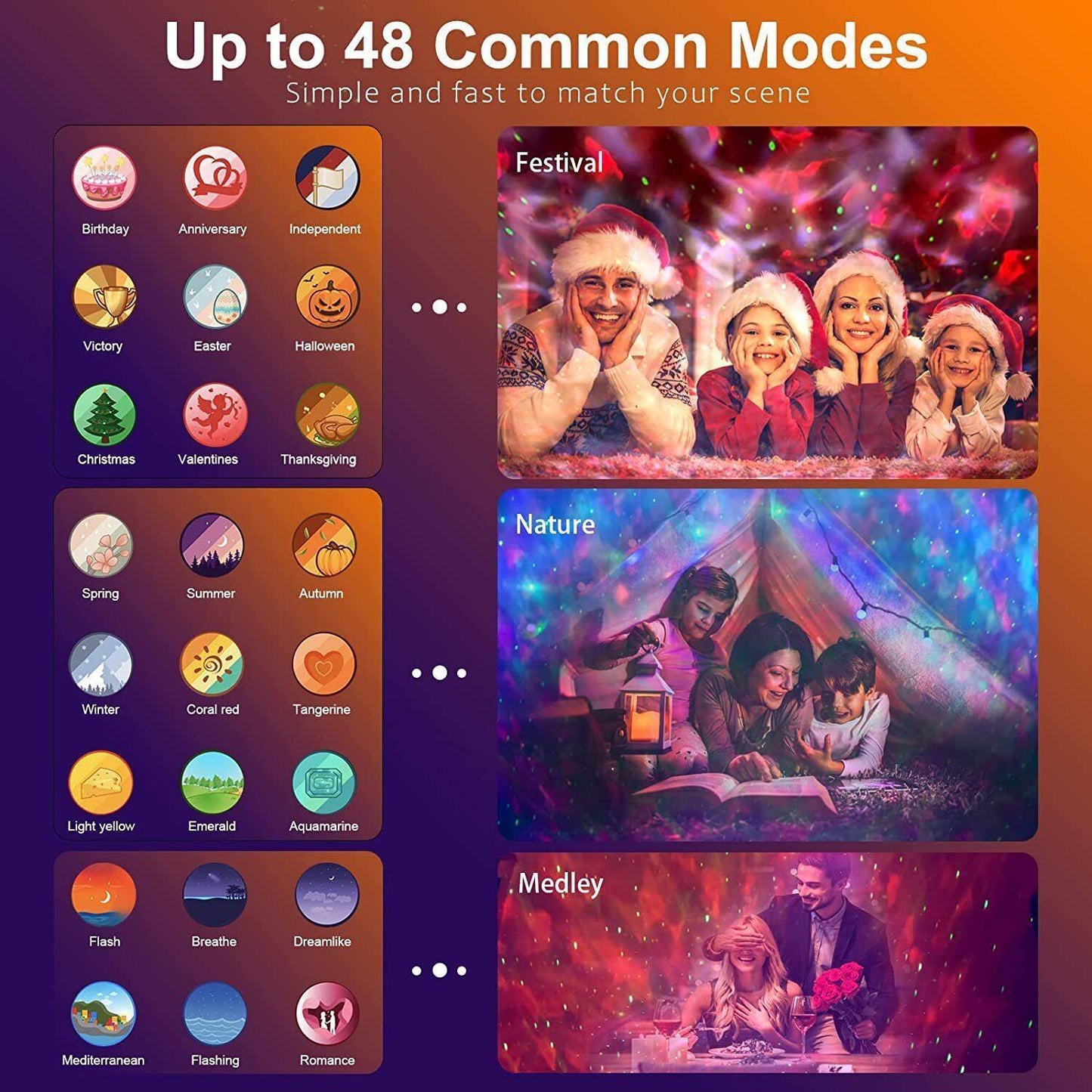 LED Galaxy Starry Night Light Projector Lamp with Speaker