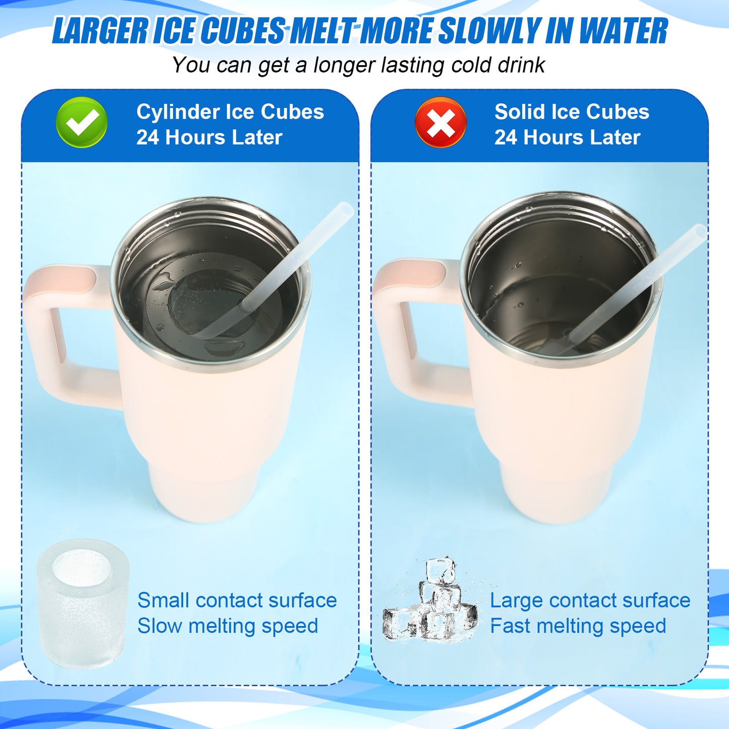 30oz and 40oz Silicon Ice Cup Tray